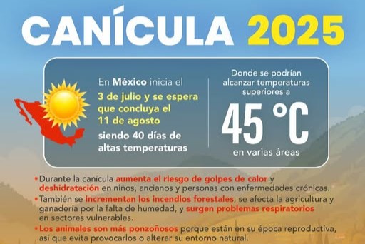 LA DIRECCIÓN DE ECOLOGÍA EMITE RECOMENDACIONES PARA ENFRENTAR LA CANÍCULA