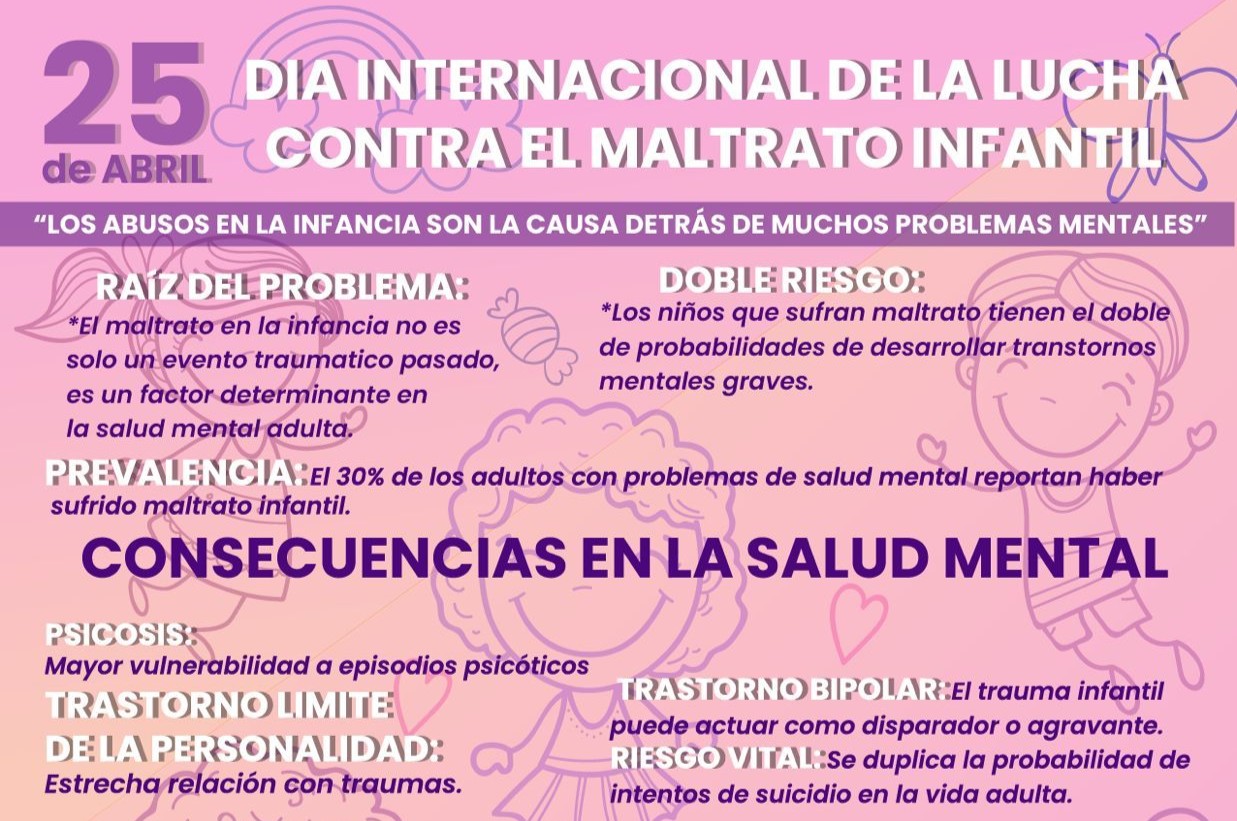 25 DE ABRIL I DÍA INTERNACIONAL DE LA LUCHA CONTRA EL MALTRATO INFANTIL